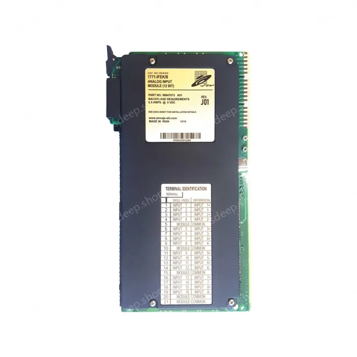 1771 Analog I/O Modules