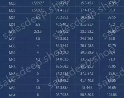 M27 1 304 stainless steel nut