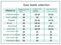 1 x 12" Flex 18T/93406